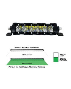 Dual Color 9 Inch - 30 Watt Monolith Slim Series LED Light Bar – High Power White & Green Beams